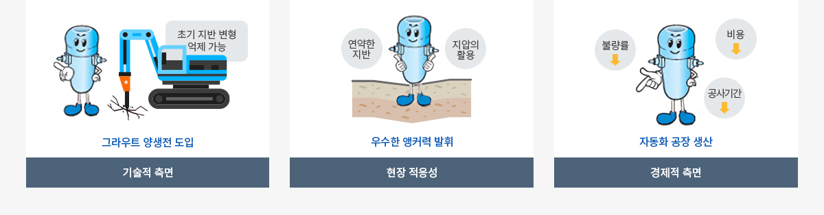 공법 우수성