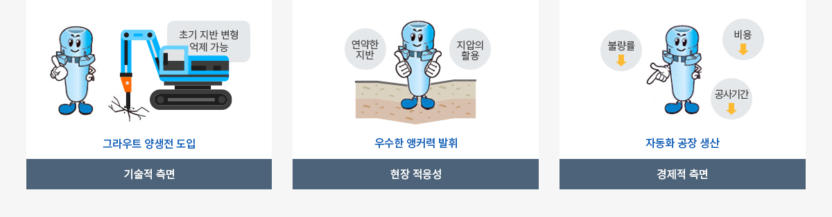 공법 우수성