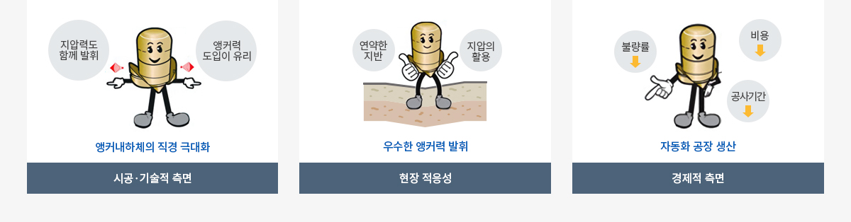 공법 우수성