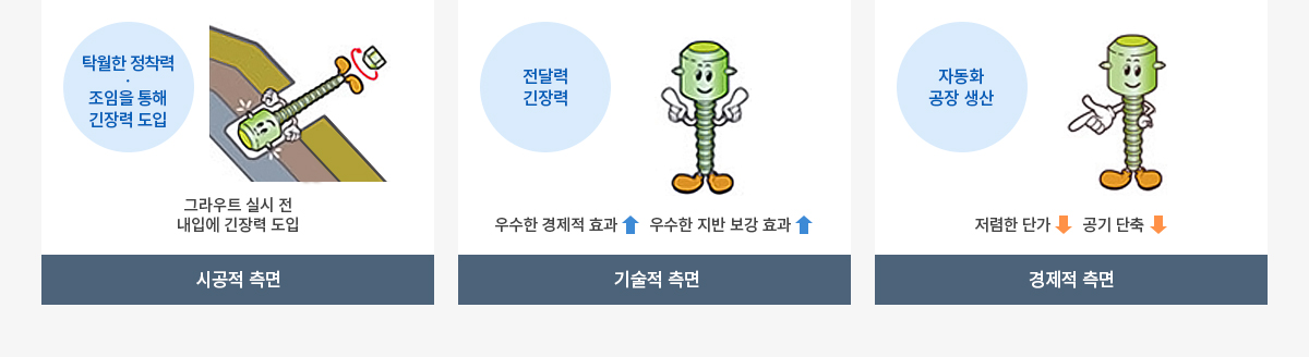 인장원리 및 효과