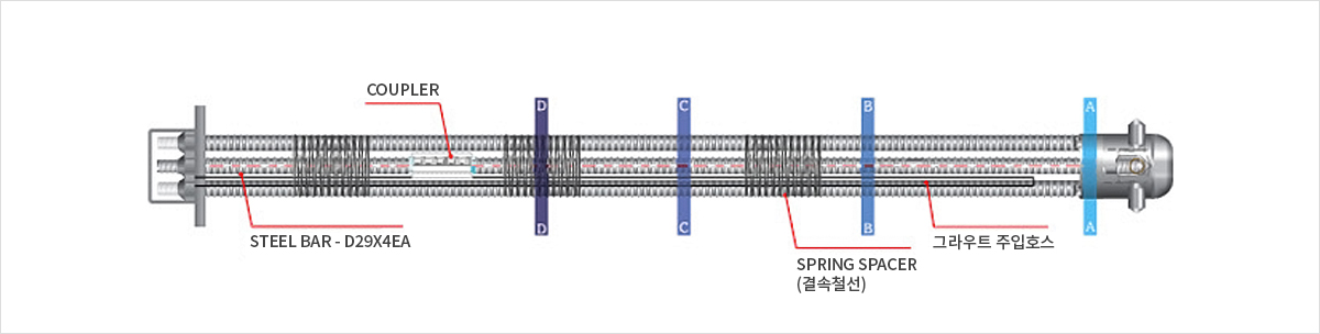 상세도 1