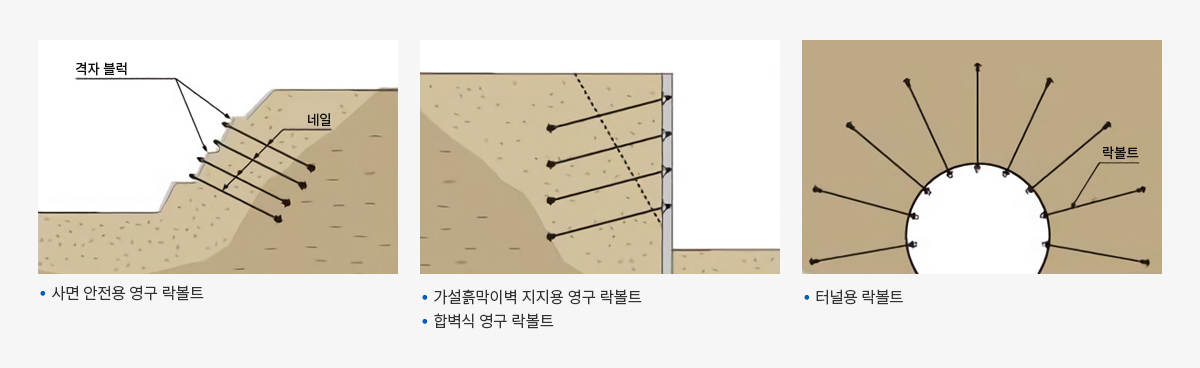 공법의 우수성