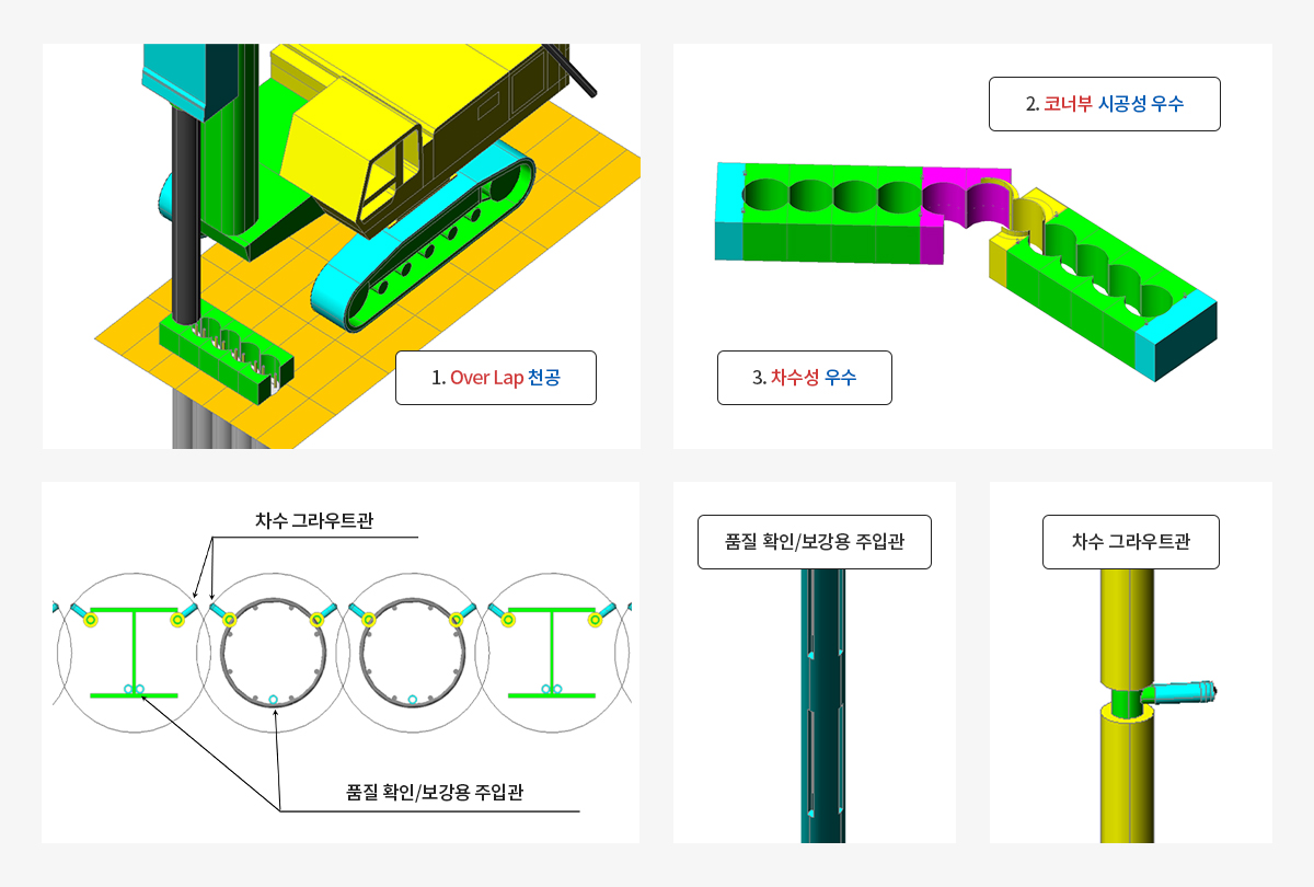 HOP 천공가이드