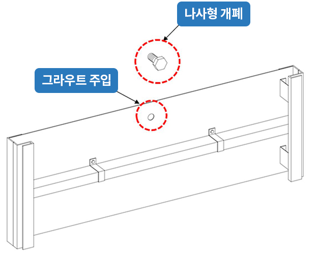 비부식 흙막이판3