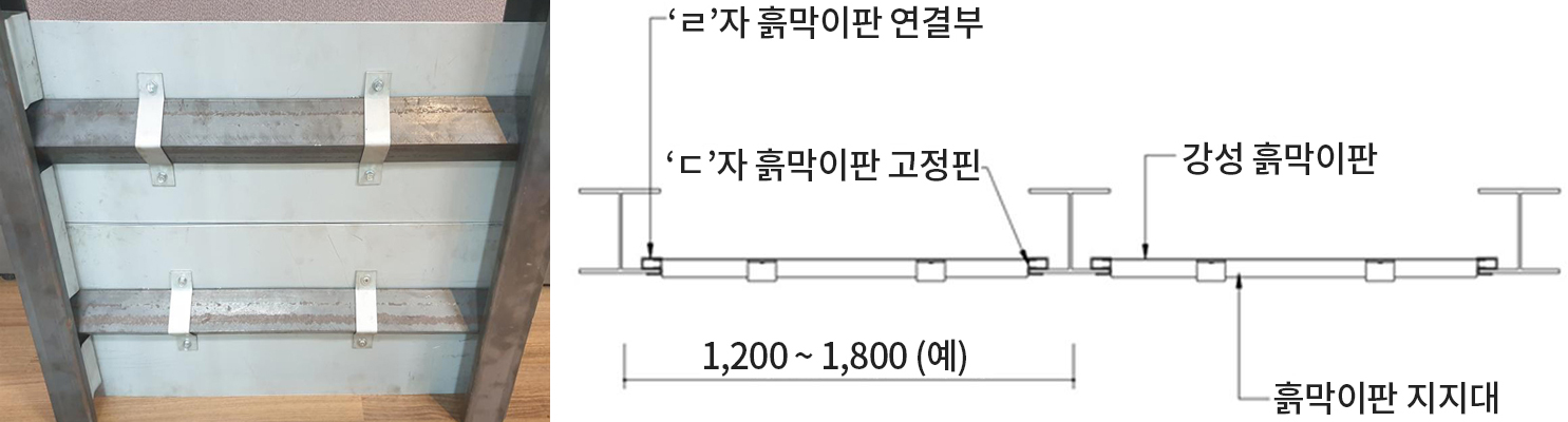 비부식 흙막이판1